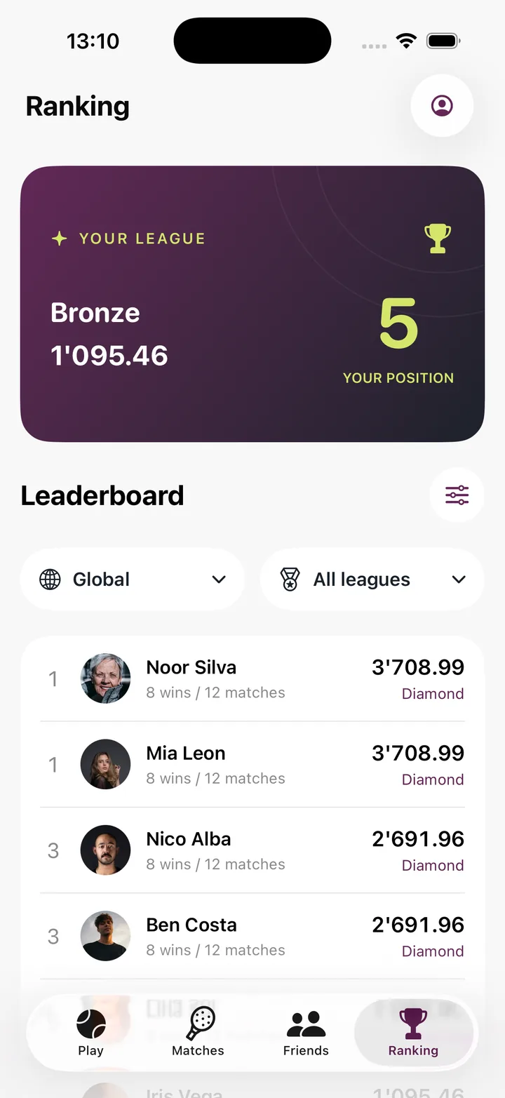 Join the ranking from the start